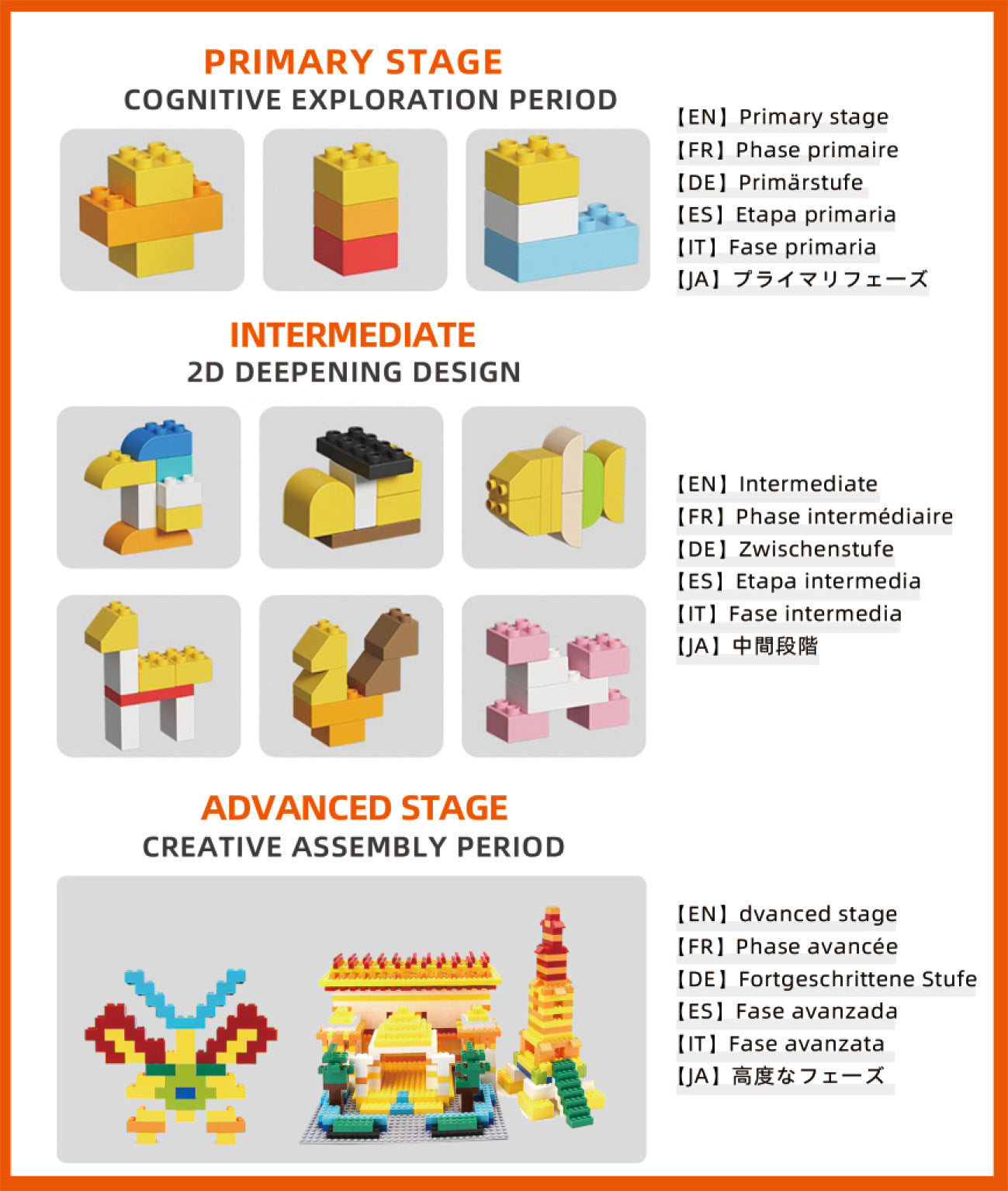 Building Blocks(1000PCS)